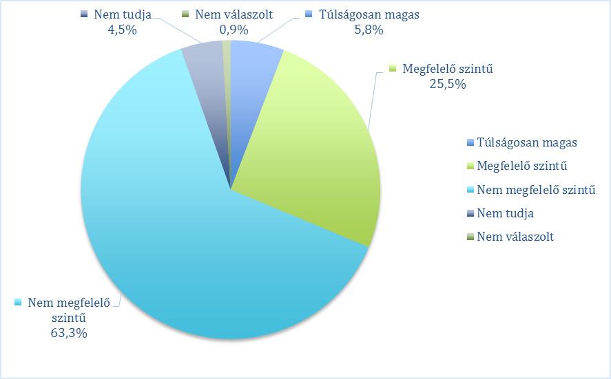 TANULMÁNYOK 1.