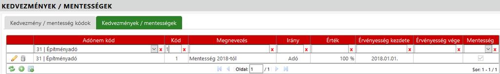 2. Új mentesség mérték felvitele: Környezet/Adóhatóság/Kedvezmények/mentességek/Kedvezmények/mentességek fül, új tétel felvitele: Az előzőleg felvitt mentesség kód kiválasztását követően a megfelelő