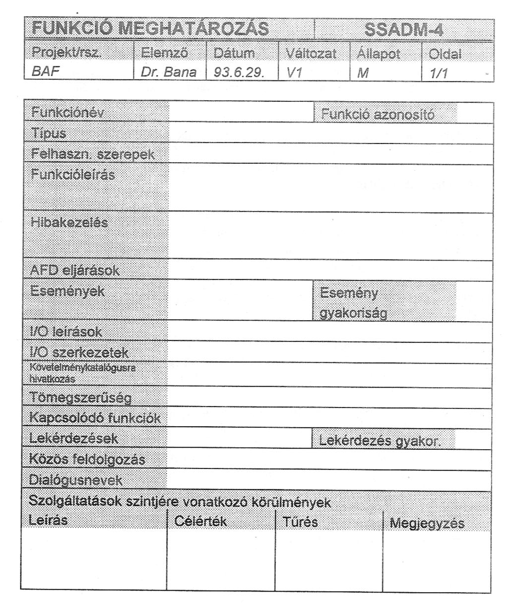 Űrlap funkció meghatározáshoz (tájékoztató