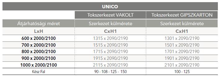 (vakolt és gipszkarton verzióban) Rendkívül modern megoldás, tökéletes