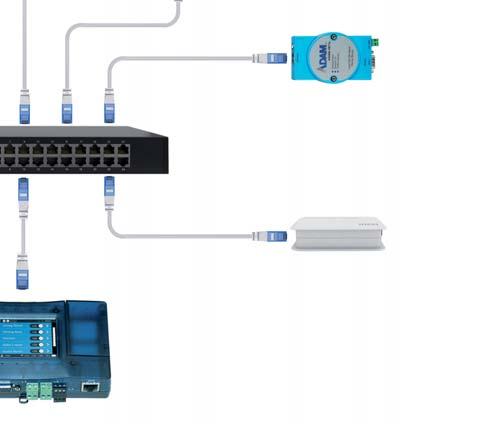 / LAN converter LAN LAN LAN RS485