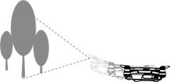 Kövesse az alábbi lépéseket a vizuális rendszer használatához: 1. Győződjön meg róla, hogy a drón P módban van, és helyezze sík felületre.