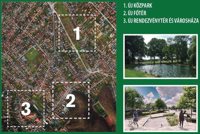 2.5.7. ábra: Tervezett legfőbb zöldfelületi fejlesztések (forrás: www.torokbalint.hu) 2.6.