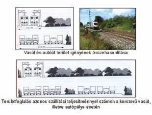 ), a ph, a savasság-lúgosság.