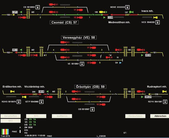 the development of railway control technique. From this point of view the front-ranker countries among others are Austria, Germany, France, Switzerland and Belgium.