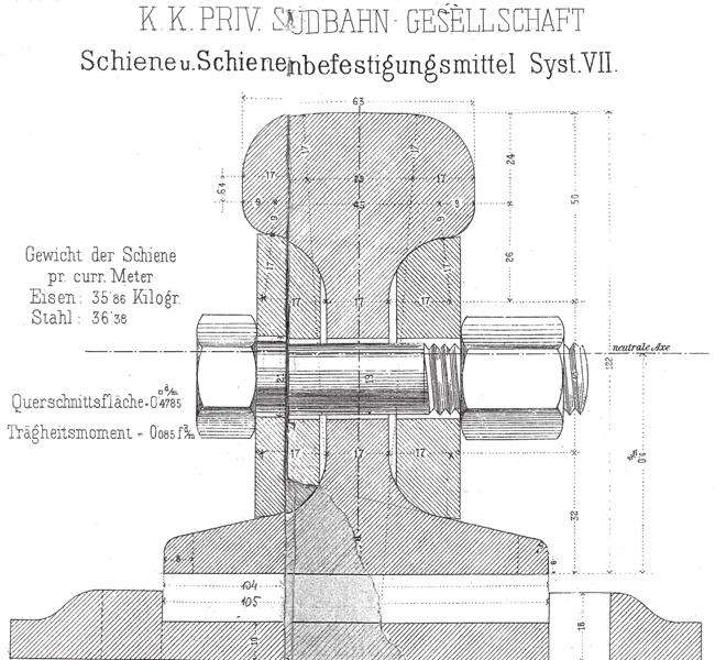 34 Közlekedéstörténet szorítja le. E felépítmény Buda Székesfehérvár között 1958-ig, Nagykanizsa felé 1975-ig volt látható. Nyugodtan mondhatjuk, hogy megszolgálta az árát.