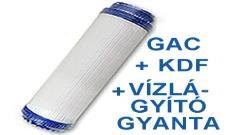 granulált aktívszén (GAC) szűrőbetét (+KDF+ioncserélő gyanta) 10" 1 370 Ft 2 500 Ft FCCST Aquafilter vízlágyító szűrőbetét (kation) 10"x2,5", regenerálható, 3lit.