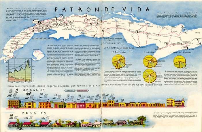 Atlas de Cuba (1949) Méretarányok: A 72 térképből 21-en aránymértéket is rajzoltak. Ezek alapján a térképek méretaránya 1:2 220 000 és 1: 5 900 000 között van.