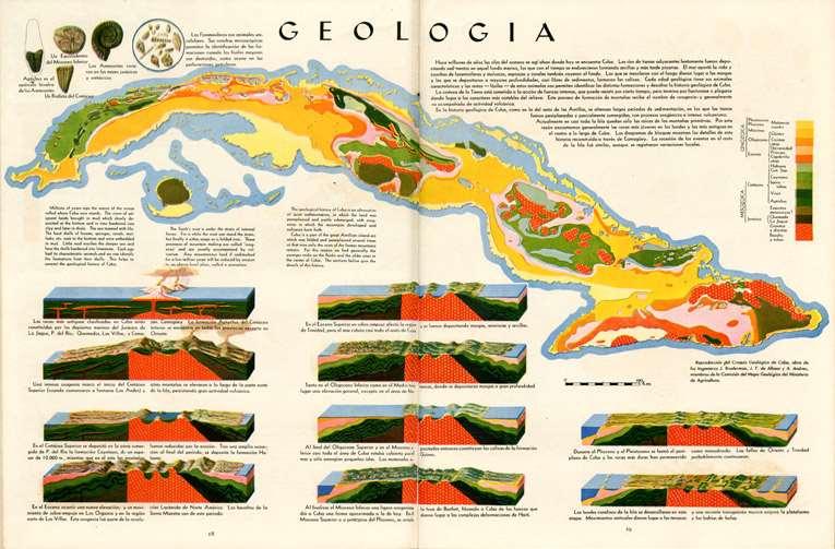 Atlas de Cuba (1949) 34 téma öt főcsoportban: 3.