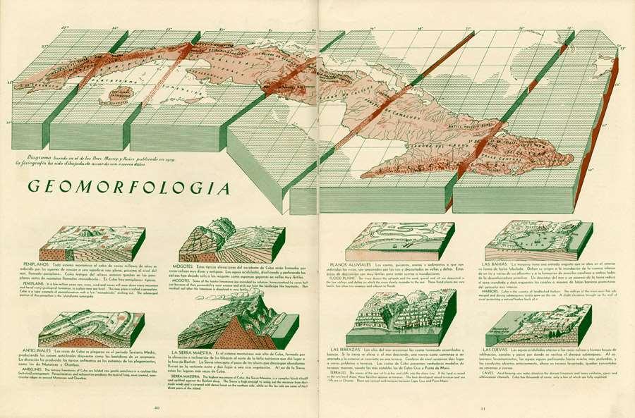 Atlas de Cuba (1949) Geomorfológia (20 21. oldal) Budapest, 2014. február 20.