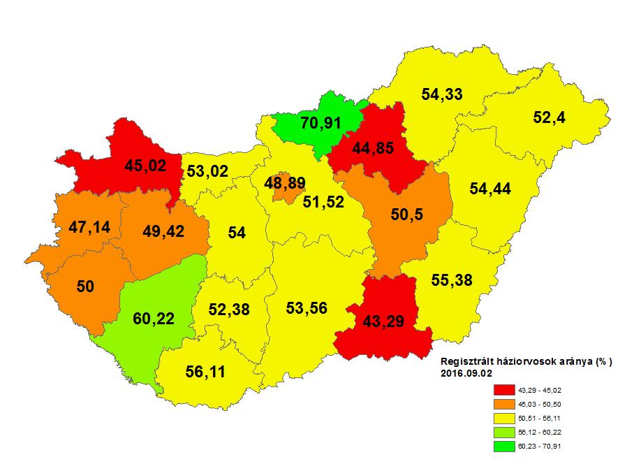 Colorectalis szűrés A korábbi években megvalósított Vastagbélszűrési Mintaprogramok tapasztalatai alapján Európai Uniós forrás bevonásával 2016 év második felében elindult az országos kiterjesztésű,