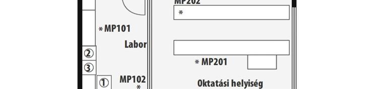 Laboratóriumi környezetben jelentkező munkatéri zajterhelés vizsgálata (esettanulmány) helyezkedjenek el bár a lehetséges érintettek a mérés során nem voltak jelen.