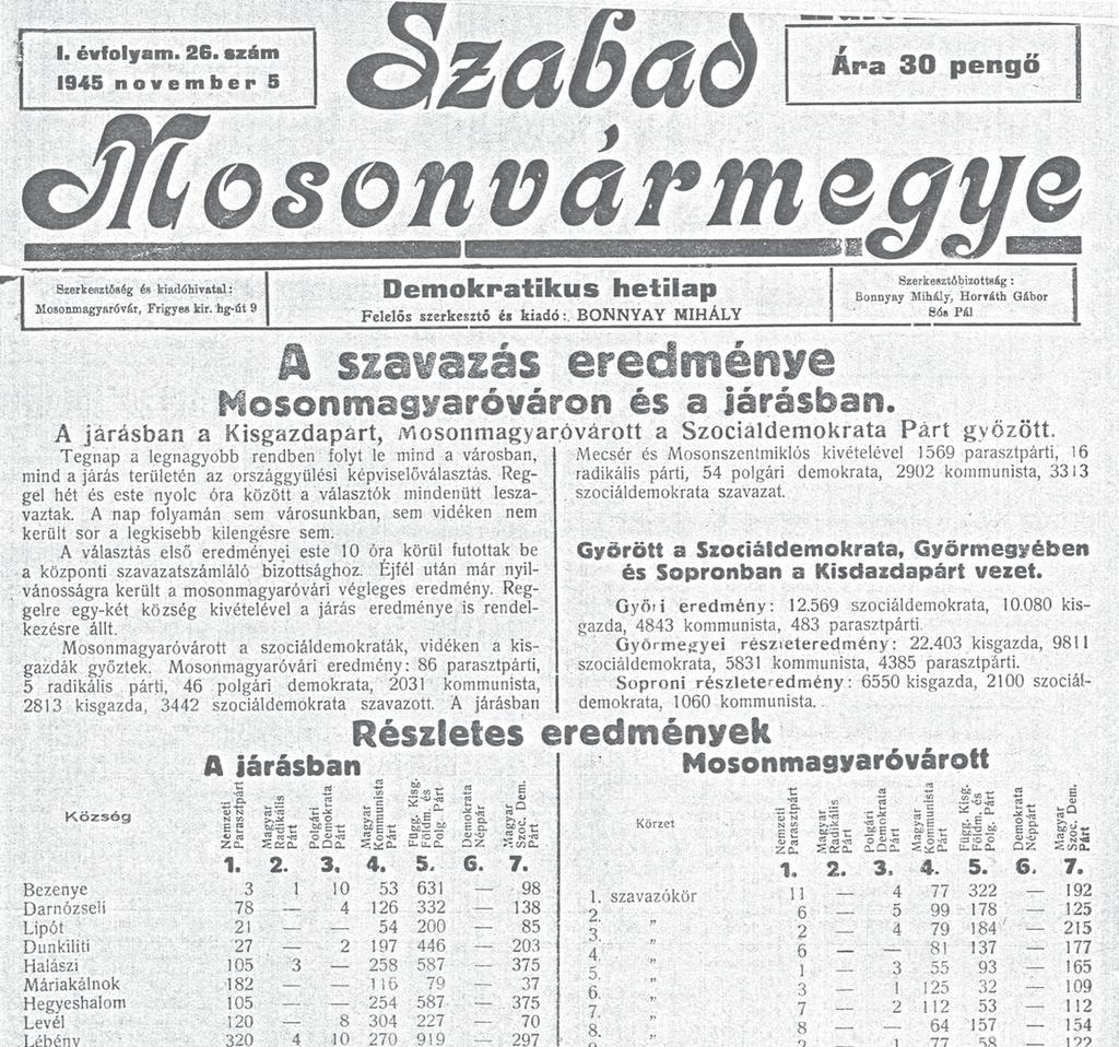 Nyíri Éva, Pális Gyula, Peller Erzsébet, Pingitzer Teréz, Pintér Pálné, Pusztai Gyula, Rozsos Imre, Schrott Alajos, Stipkovics György, Szabó Aladárné, Szabó Antal, Szabó Ferenc, Szável Lajosné,