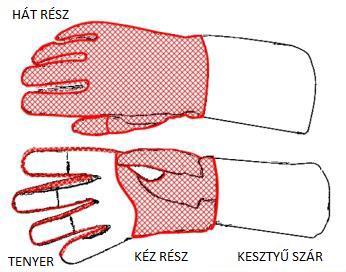 5. Az elektromos ellenállásnak a krokodilcsipesz és a fejvéd bármely pontja között 5-ohm-nál kevesebbnek kell lennie. A krokodilcsipesz(eket), amely(ek)nek alakjában és méreteiben az m.29