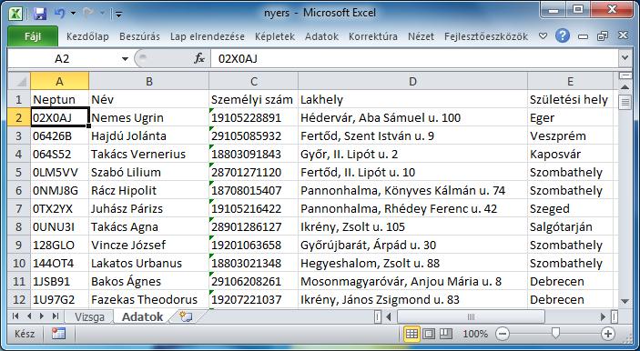Az Adatok munkalapon találhatók a diákok tanulmányi eredménytől független adatai (név, személyi szám, lakhely stb.).