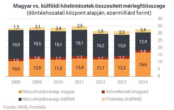 10. A PRIVATIZÁLT VAGYON VISSZAÁLLAMOSÍTÁSA 129 10.