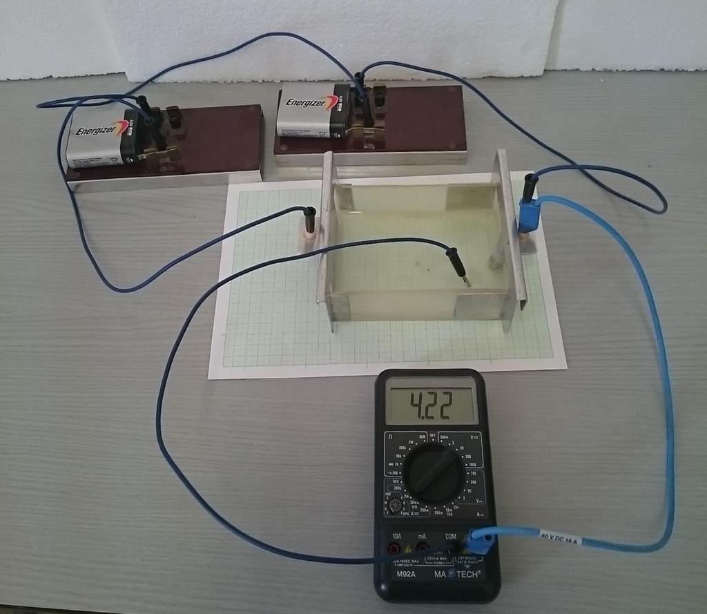 11. Ekvipotenciális vonalak kimérése elektromos térben Eszközlista: feszültségforrás (2 db sorba