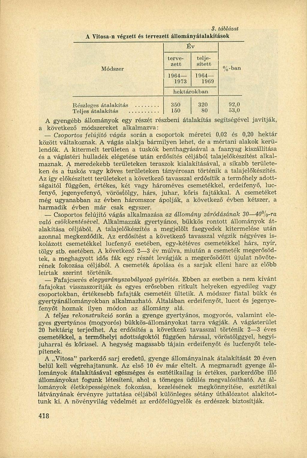 3. táblázat A Vitosa-n végzett és tervezett állományátalakítások Év Módszer 1964 1973 tervezett teljesített 1964 1969 hektárokban %-ban Részleges átalakítás 350 150 320 80 92,0 53,0 A gyengébb