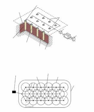 a. Zárószigetelés Agyagtömítés Gázgyűjtő vezetékek Perforált cső Kavicsfeltöltéses kutak Hulladék Szigetelő Kifújó Transzformátor állomás Gáztisztító berendezés és generátor állomás b.