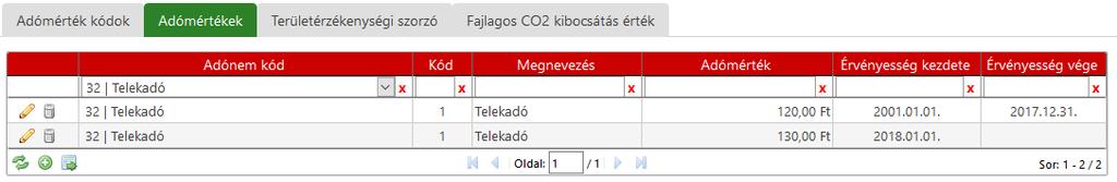 8. Jelenleg egy adómérték kód és egy hozzá tartozó adómérték van használatban a rendszerben építményadó/telekadó/magánszemély kommunális adója esetében. Az adómérték 2018.01.01-jétől módosul.