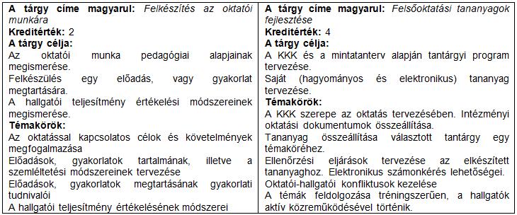 táblázat Multidiszciplináris Doktori Iskola tantervének részlete A felsőoktatás oktatói utánpótlásának forrása a doktori képzés.