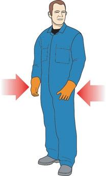 PPE-k kockázatkezelési intézkedések