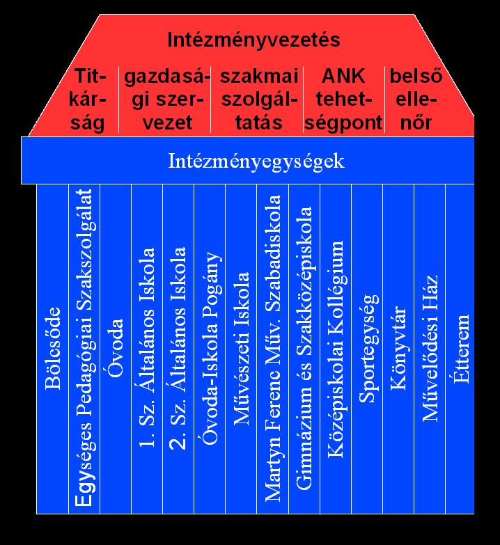 Utak úgy lesznek, hogy járunk rajtuk Hans Kudszus AZ ANK TEHETSÉGPONT TEHETSÉGSEGÍTŐ PROGRAMJA 1.