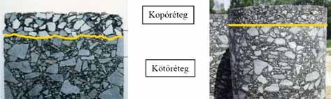 66 67 4. ábra Kompaktaszfalt és hagyományos módon épített réteg metszete [3.