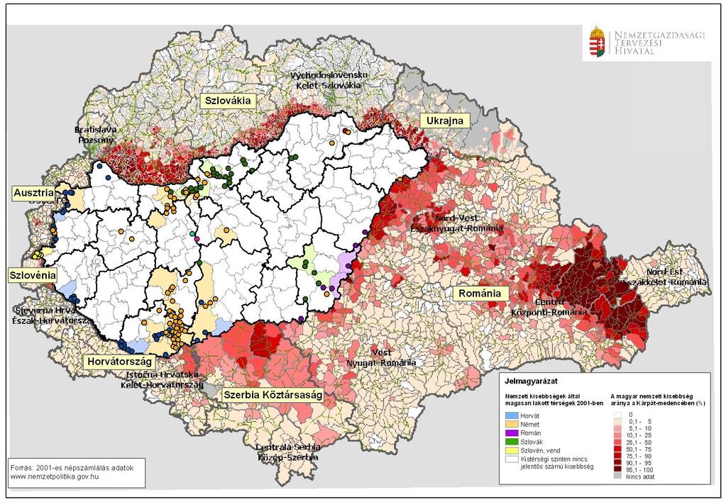 A Kárpát-medencei és a nemzeti együttműködést katalizáló