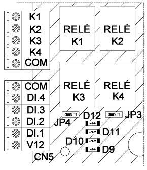 Élesítő / hatástalanító kód ( M4 / M8 ) A riasztás funkció ki- / bekapcsolására szolgál.