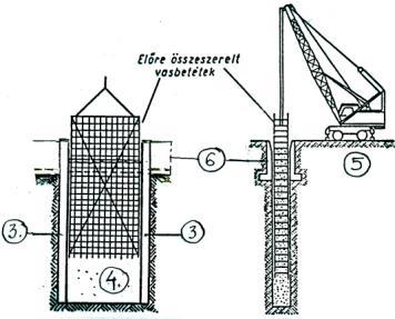 61 résfal kivitelezés 2. 1. talaj 2.