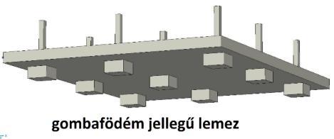 lehet, a talajvízszint felett fagymentes helyen min.