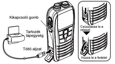 A kijelzőn megjelenik a CHG felirat és az akkumulátor töltöttség kijelzők töltés közben az alábbiak szerint változnak: Hiba esetén az akkumulátor ikon villog és Er és CHG feliratot jelenít meg a