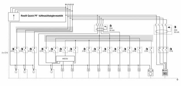 ELEKTROMOSSÁG Lakásáramkörök kialakítása 60 M2 ALAPTERÜLETŰ LAKÁSBAN 100 M2 ALAPTERÜLETŰ