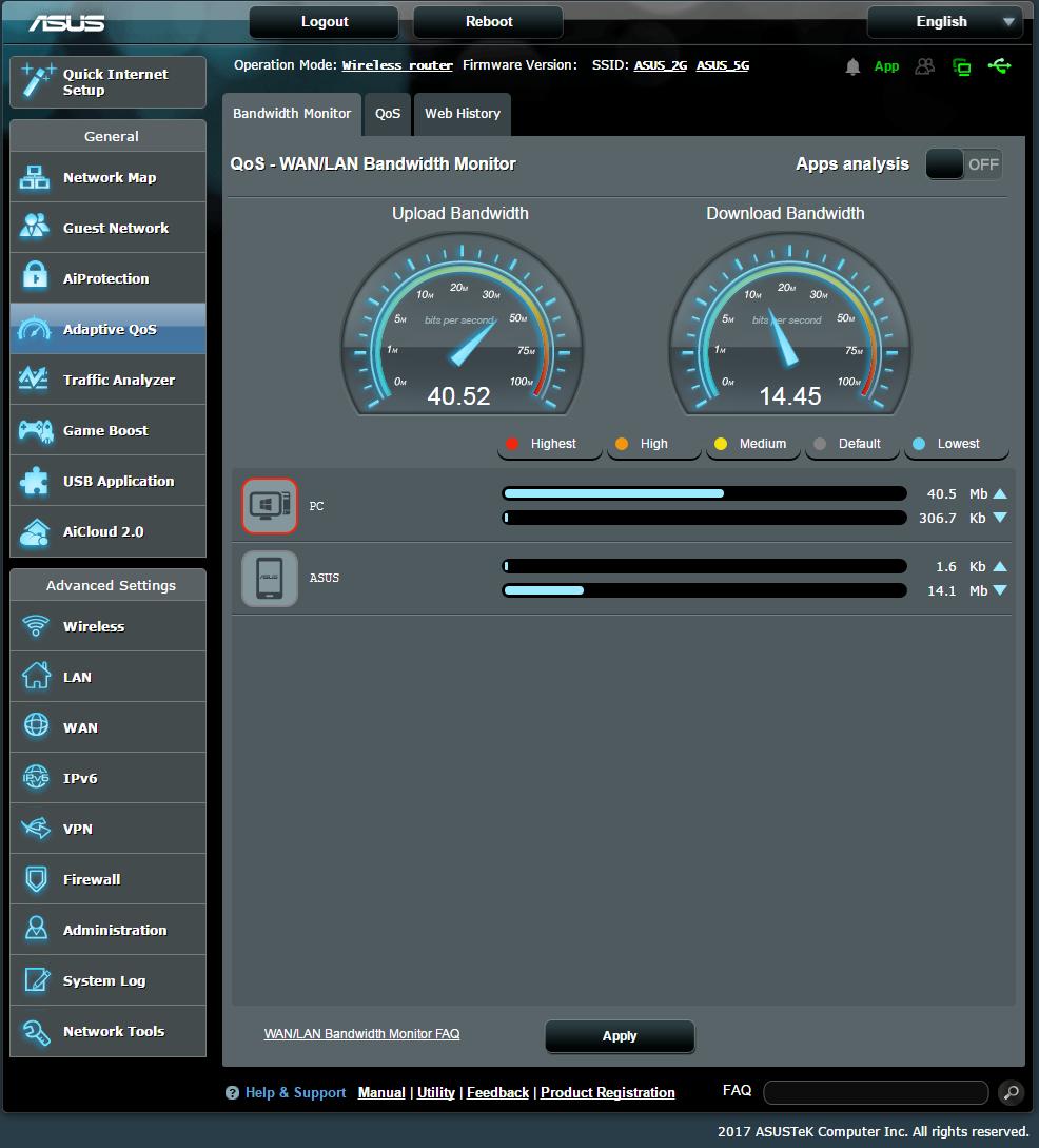 3.4 Adaptív QoS 3.4.1 Sávszélesség-figyelő Ez a szolgáltatás lehetővé teszi a WAN/LAN sávszélésségének figyelését, és megjeleníti a kapcsolat fel- és letöltési sebességét.