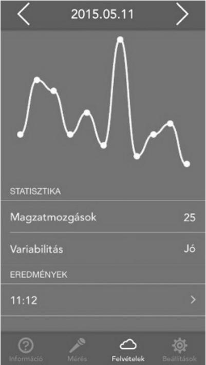 Mivel a magzat vizsgálata teljesen passzív, a vizsgálat során a magzatot semmilyen energia-besugárzás vagy más külső behatás nem éri, ez lehetővé teszi, hogy a vizsgálatot