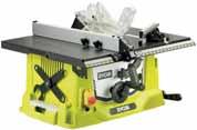 #RyobiToolsEU ryobitools.