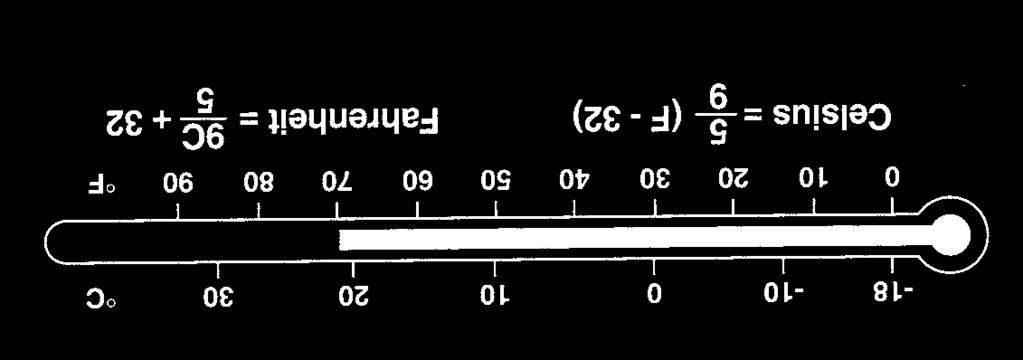Átszámítási táblázatok Metric and Imperial Metric to Imperial 1.000 Newton = 0.225 Pounds / Force 1.000 Micron = 0.039 Mil 1.000 Millimetre = 0.039 Inch 1.000 Liter = 0.264 Gallons 1.