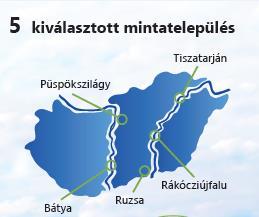 A LIFE Program Éghajlat-politikai Alprogramja keretében megvalósuló első magyar projekt Mint ahogyan arról a korábbi, 2017. évi 10.