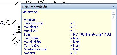 meg fog jelenni az elemnév és a fólia (alapbeállítás).