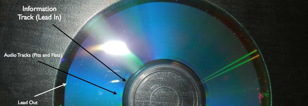lead-in track silent audio subcode contains repeated copies of the Table Of