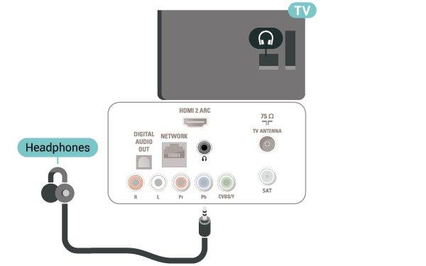 Fejhallgatók A TV oldalán lévő csatlakozóhoz csatlakoztatható a fejhallgató. A csatlakozó 3,5 mm-es mini-jack típusú. A fejhallgató hangsugárzóinak hangereje különkülön szabályozható.