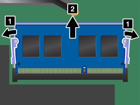 4. Lazítsa meg az alsó borítást rögzítő csavarokat 1. Ezután szerelje le az alsó borítást 2. 5.
