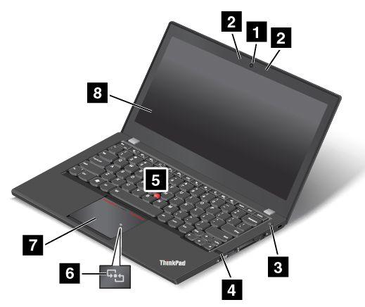 Felhasználói kézikönyv. ThinkPad X240 - PDF Ingyenes letöltés