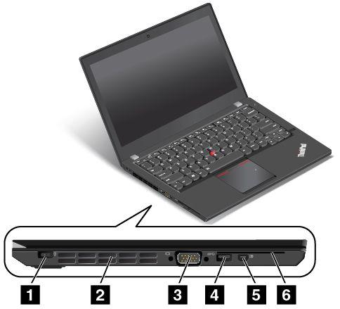 Bal oldali nézet 3. ábra Bal oldali nézet 1 Tápcsatlakozó 4 USB 3.