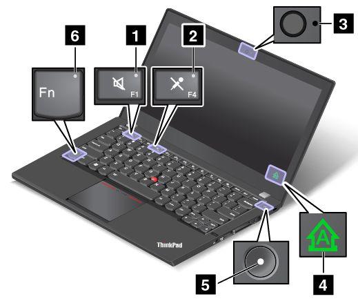 Felhasználói kézikönyv. ThinkPad X240 - PDF Ingyenes letöltés