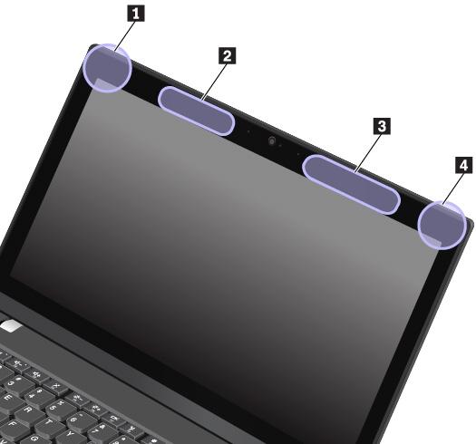 1 Vezeték nélküli LAN-antenna (kiegészítő) 2 Vezeték nélküli WAN-antenna (kiegészítő, rendelkezésre áll egyes modelleken) 3 Vezeték nélküli WAN-antenna (fő, rendelkezésre áll egyes modelleken) 4