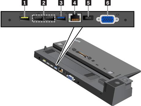1 Always On USB 2.0-csatlakozó: USB-kompatibilis eszközök csatlakoztatására, illetve bizonyos digitális mobileszközök és okostelefonok feltöltéséhez használható. 2 USB 2.0-csatlakozók 3 USB 3.