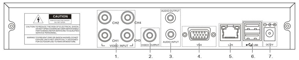 2 Hátlap 1) Video bemenetek 2) Video kimenet (BNC) 3) Hang be- és kimenet 4) Video kimenet (VGA) 5) Hálózati csatlakozó (RJ45) 6) USB csatlakozási pontok 7) Tápcsatlakozási pont (DC 12V) 1.