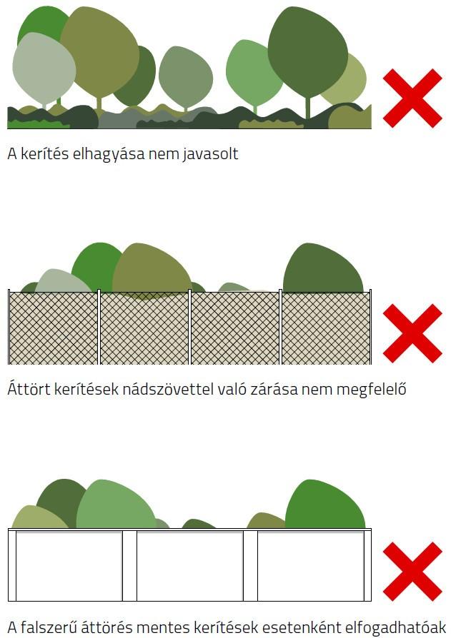 átlátható megoldások csak indokolt